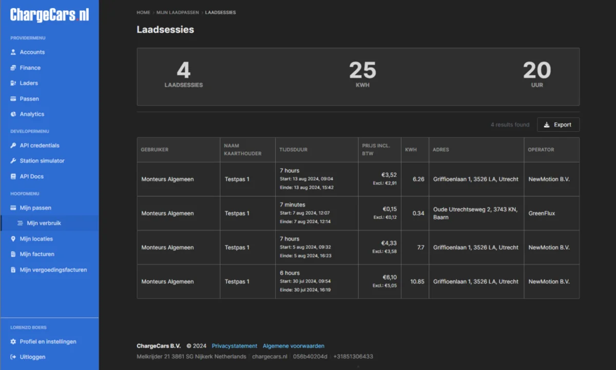 ChargeCars backoffice — dashboard met laadsessies en laadpaalstatistieken