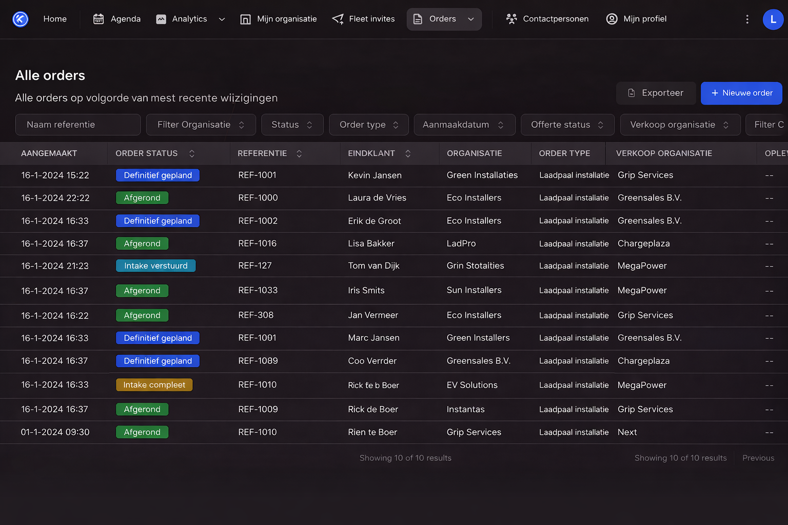 ChargeCars backoffice — orders en installaties overzicht